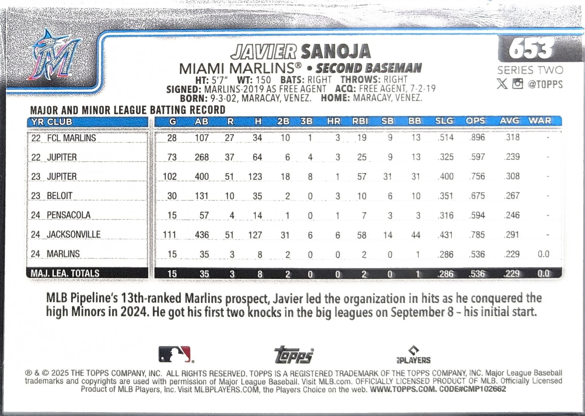 2025 Topps Javier Sanoja #653 RC Miami Marlins back