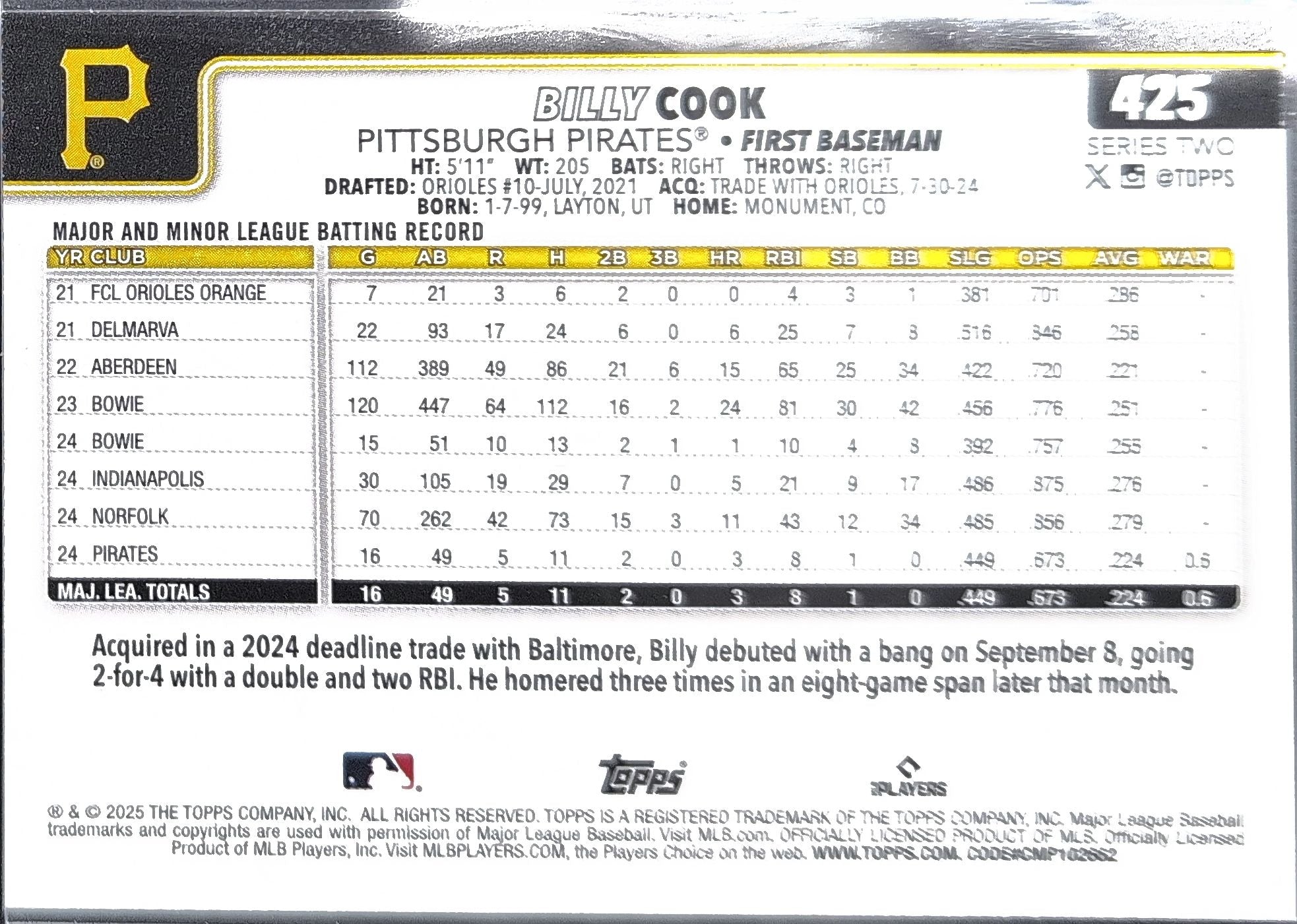 2025 Topps Billy Cook #425 RC Pittsburgh Pirates back
