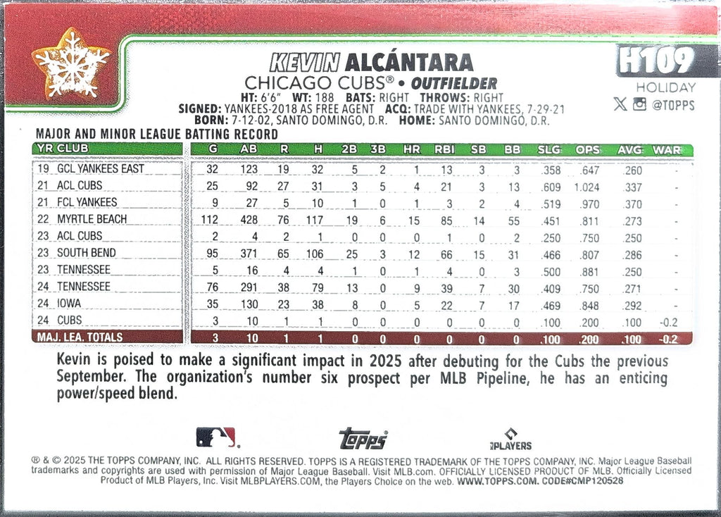 2025 Topps Holiday Kevin Alcántara #H109 RC Chicago Cubs back
