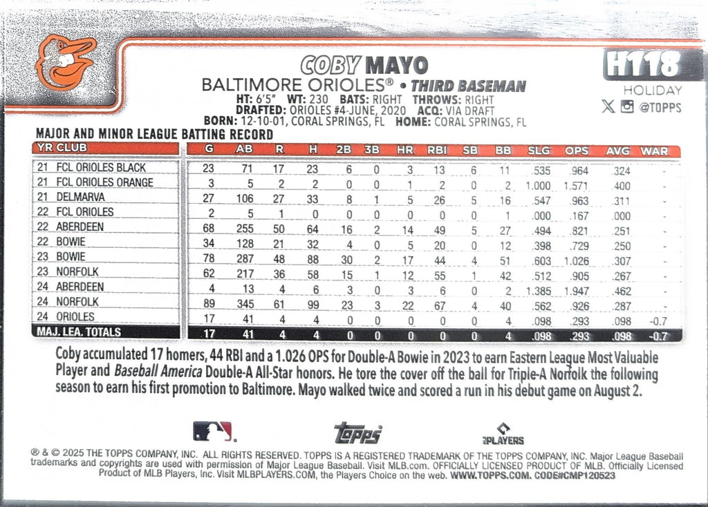 2025 Topps Holiday Coby Mayo #H118b Baltimore Orioles back