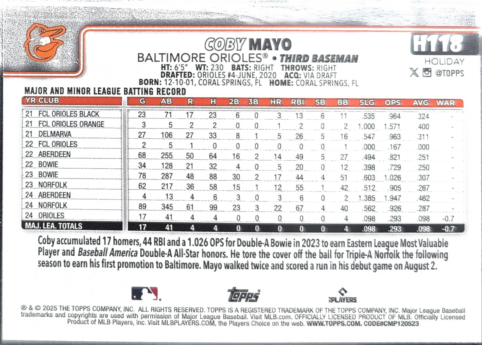 2025 Topps Holiday Coby Mayo #H118b Baltimore Orioles back