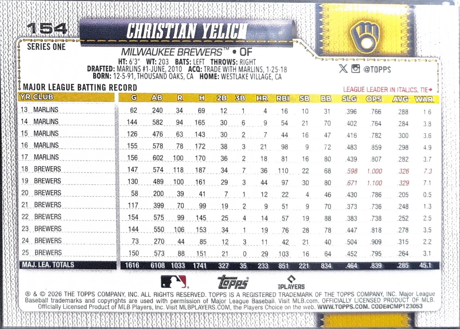 Christian Yelich 2026 Topps #154 Topps Foil Pattern Milwaukee Brewers - back image