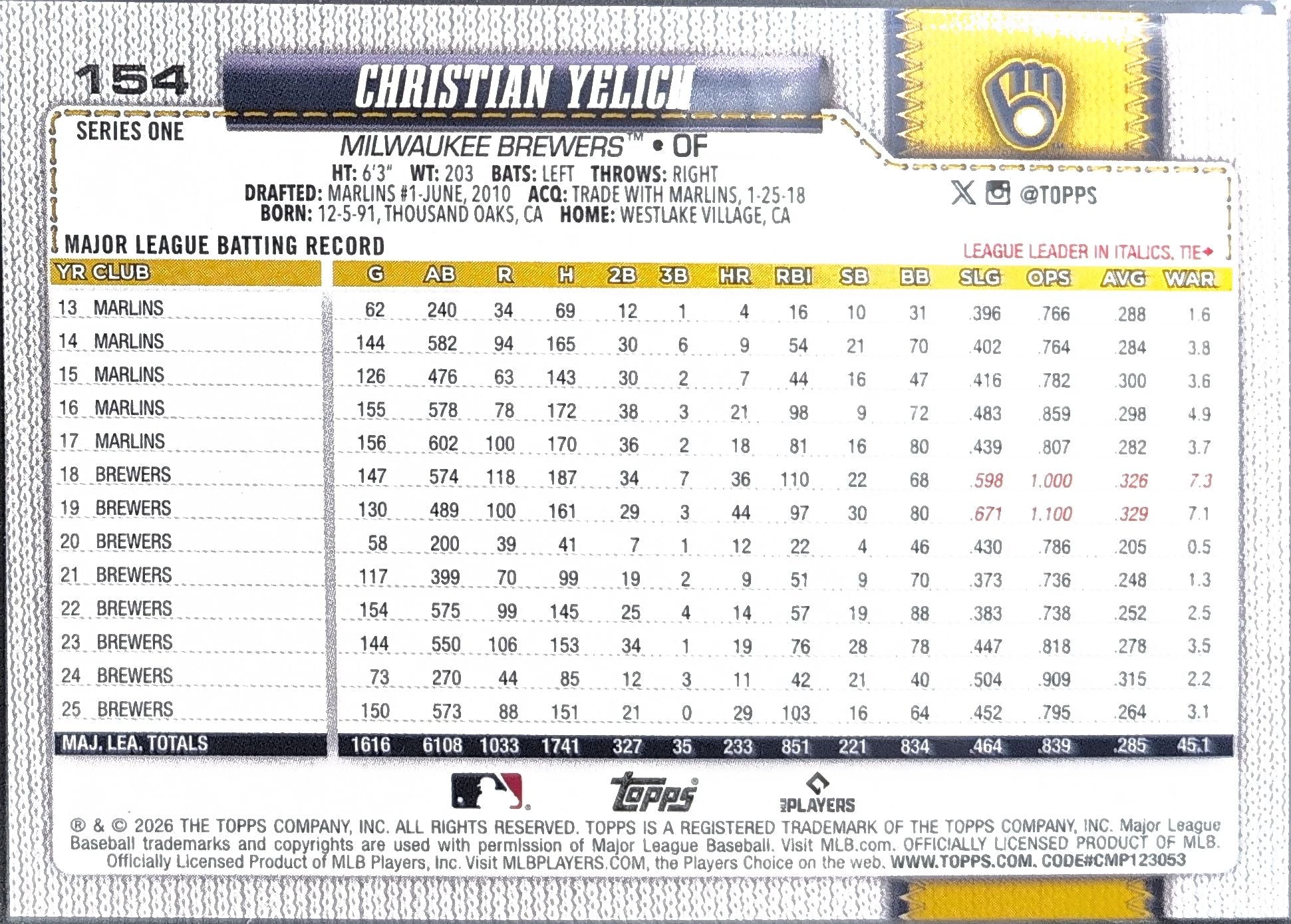 Christian Yelich 2026 Topps #154 Topps Foil Pattern Milwaukee Brewers