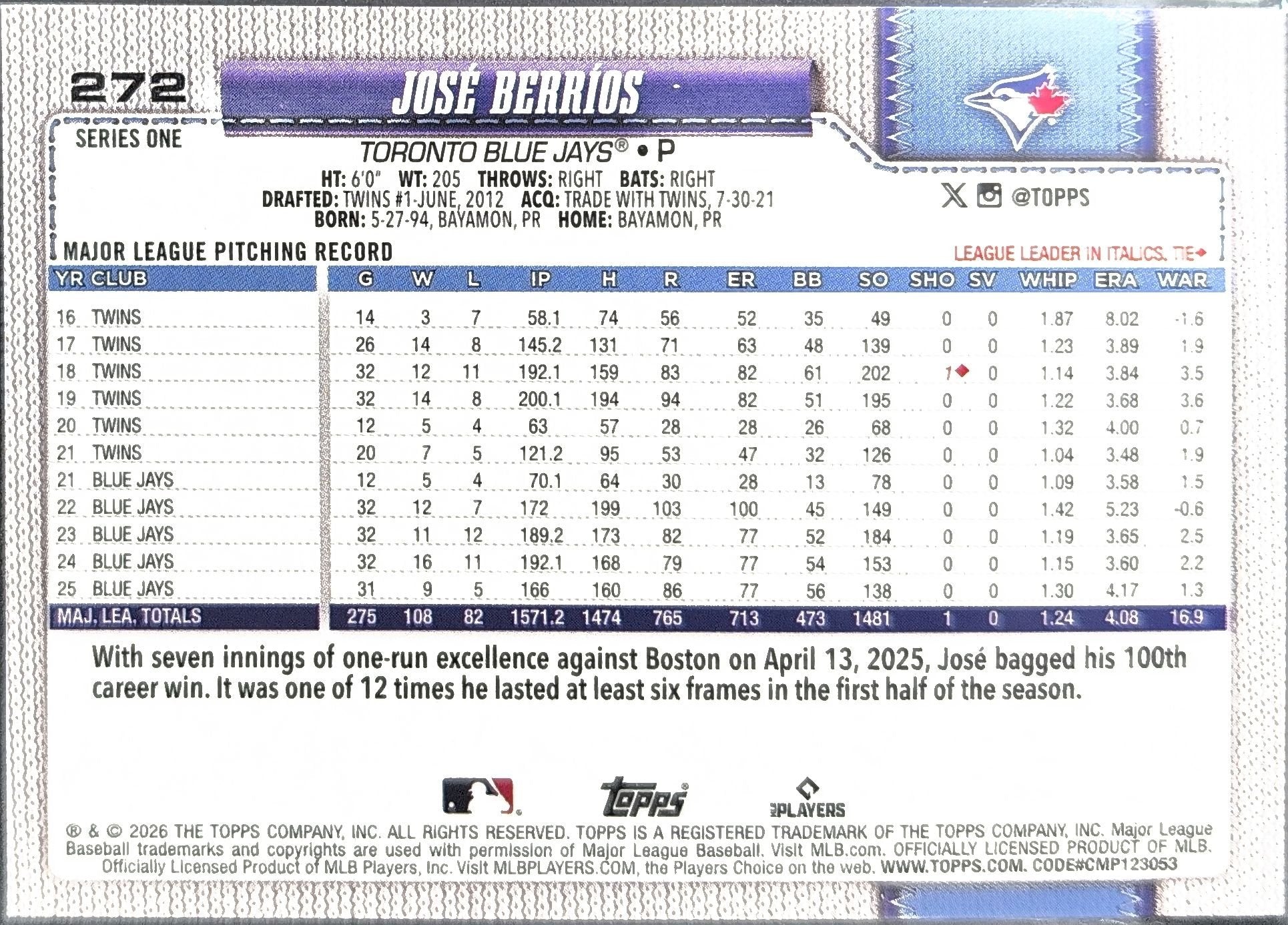 José Berríos 2026 Topps #272 Topps Foil Pattern Toronto Blue Jays - back image