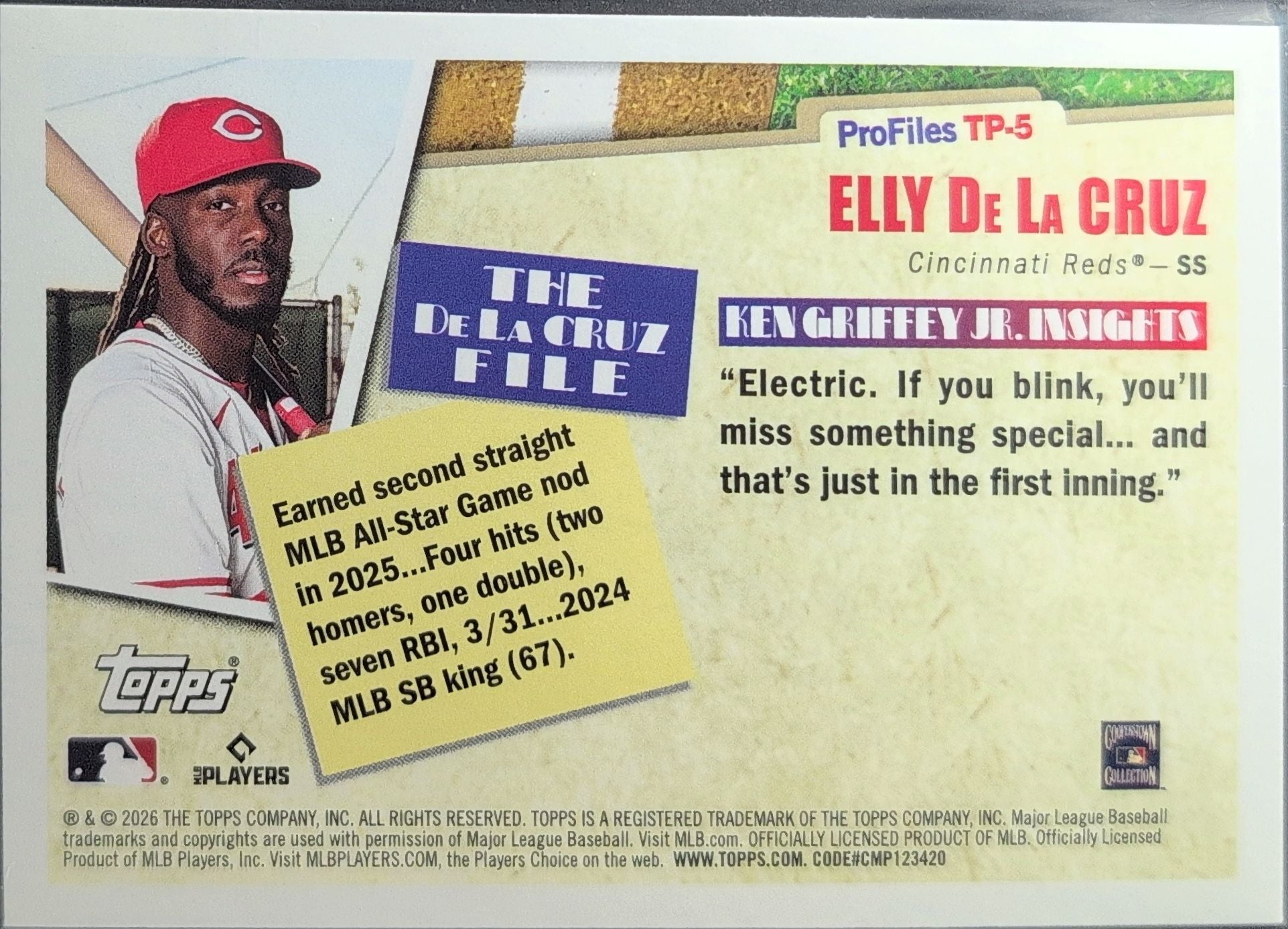 2026 Topps Elly De La Cruz #TP-5 Topps Profiles Cincinnati Reds back