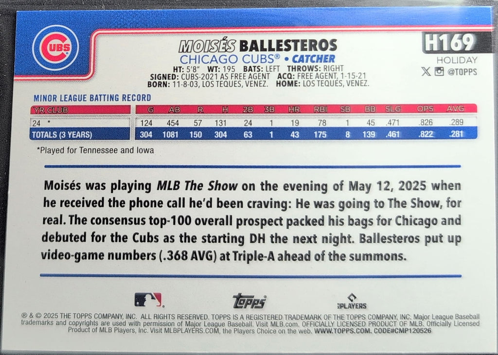 2025 Topps Holiday Moisés Ballesteros #H169 Silver Glitter Holiday RC Chicago Cubs back