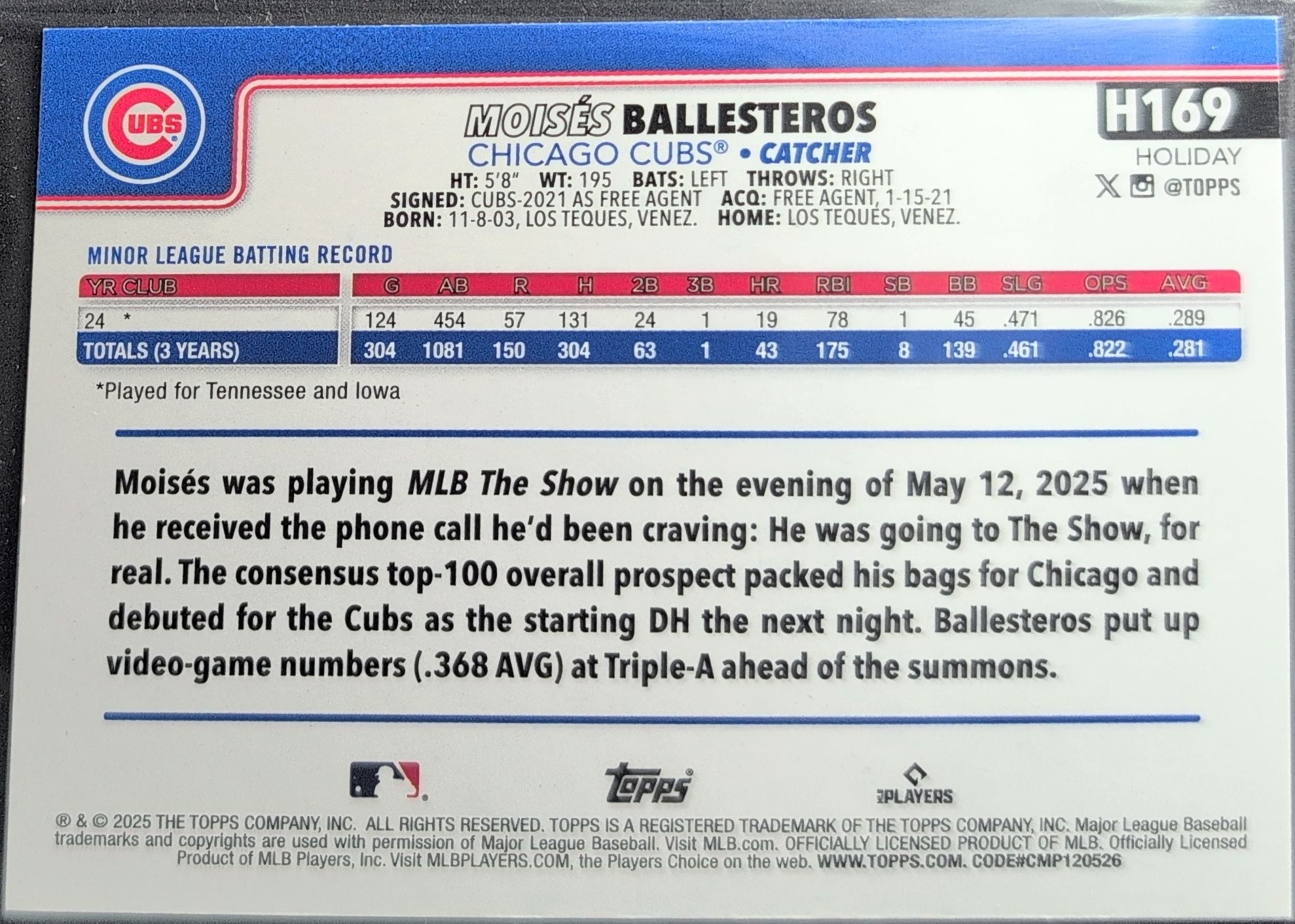 2025 Topps Holiday Moisés Ballesteros #H169 Silver Glitter Holiday RC Chicago Cubs back