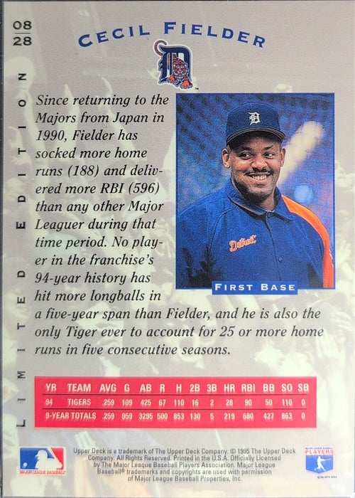 #0828 Cecil Fielder 1995 Upper Deck dennys classic hologram