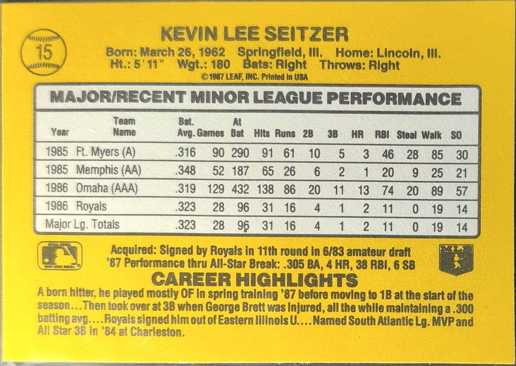 1987 Donruss The Rookies Kevin Seitzer #15 Kansas City Royals back