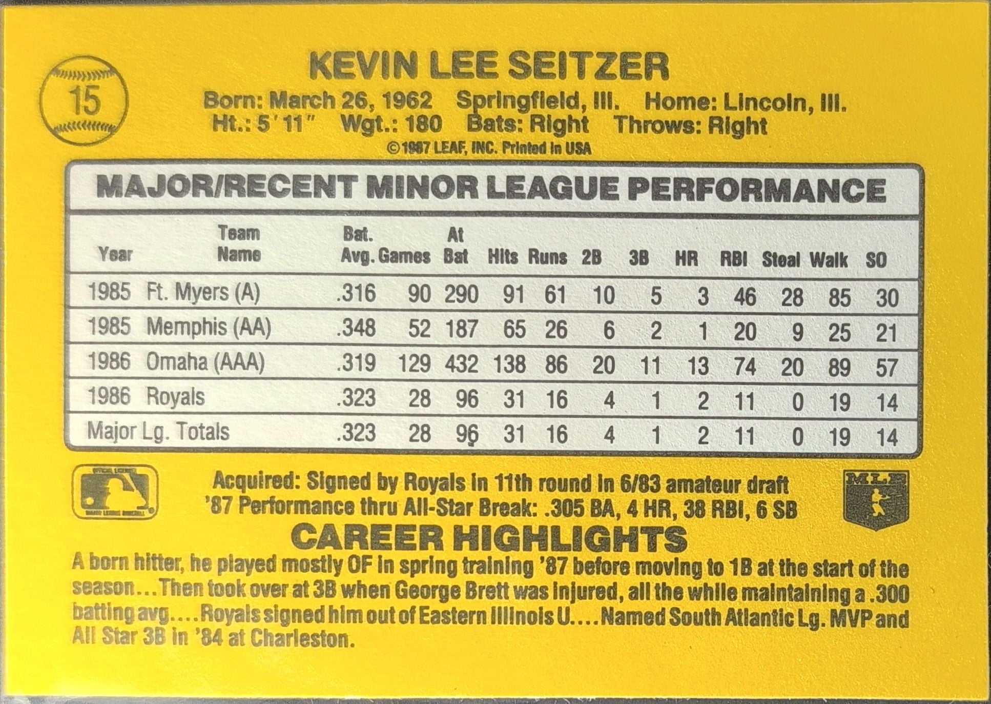 1987 Donruss The Rookies Kevin Seitzer #15 Kansas City Royals back