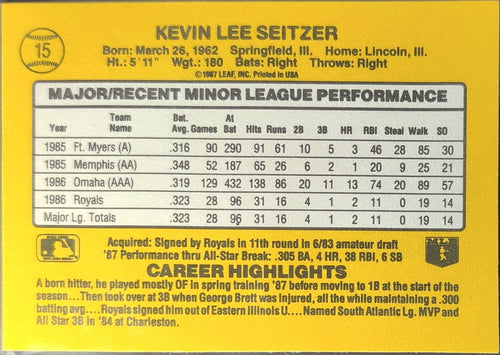 1987 Donruss The Rookies Kevin Seitzer #15 Kansas City Royals back