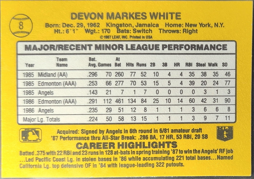 1987 Donruss The Rookies Devon White #8 California Angels back