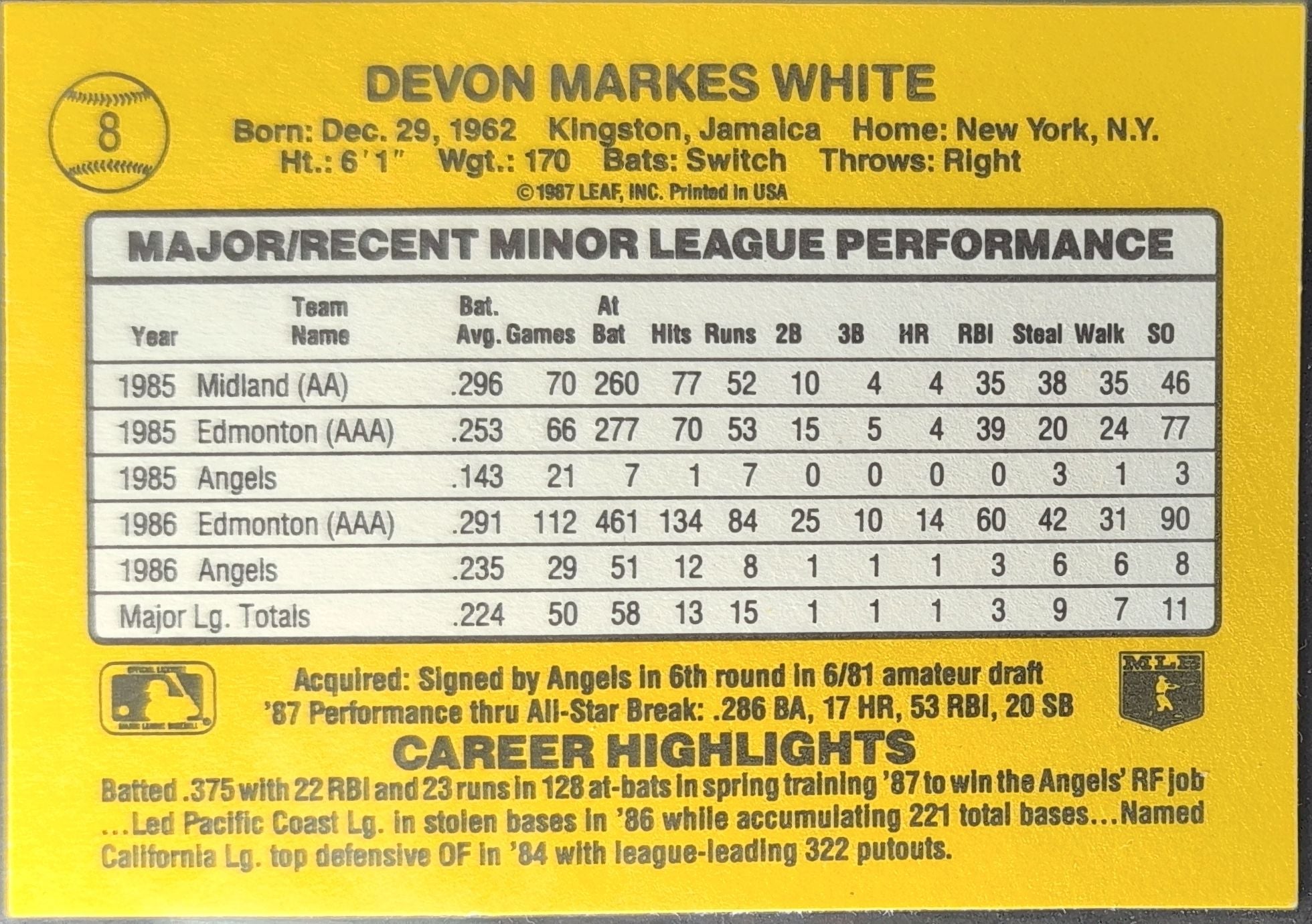 1987 Donruss The Rookies Devon White #8 California Angels back
