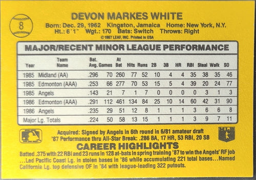 1987 Donruss The Rookies Devon White #8 California Angels back