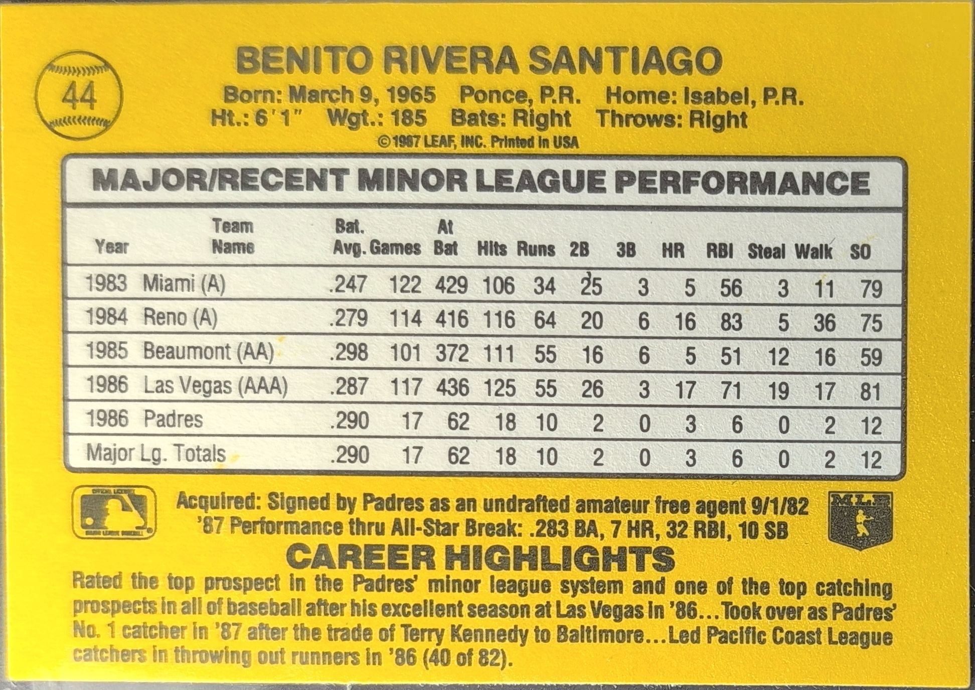 1987 Donruss The Rookies Benito Santiago #44 San Diego Padres back