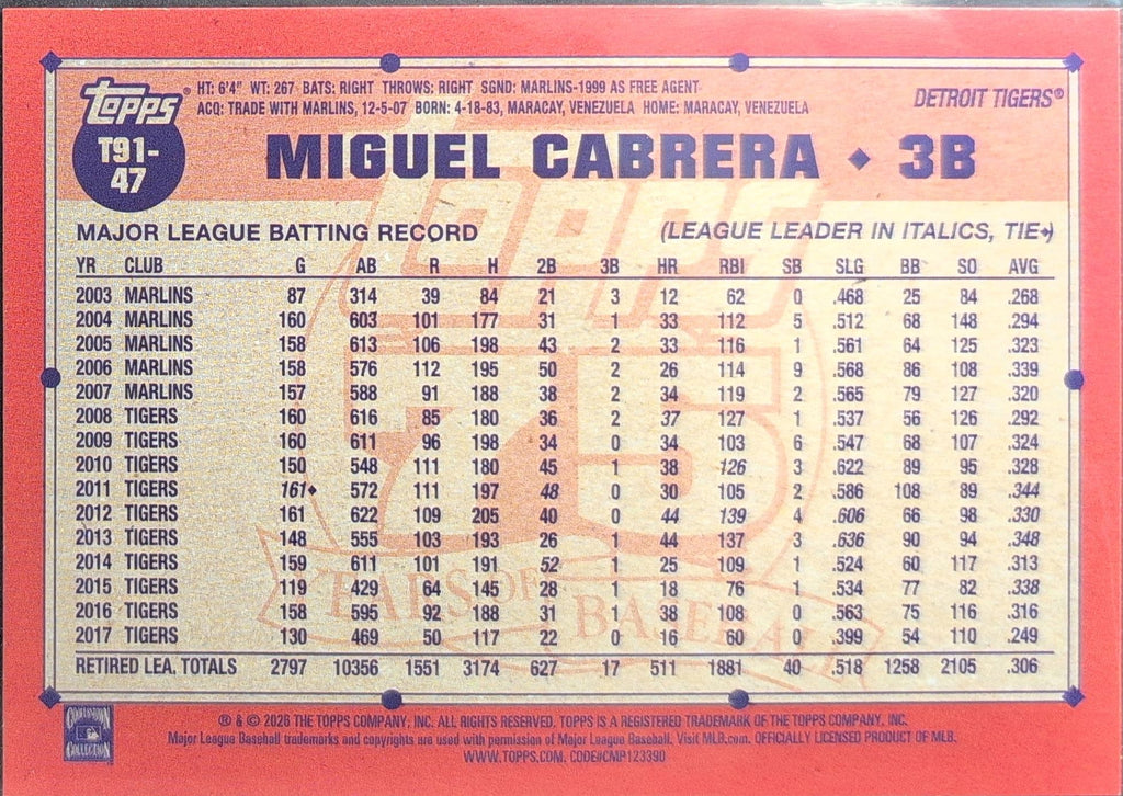 2026 Topps Miguel Cabrera #T91-47 1991 Topps Baseball 35th Anniversary (Series One) Detroit Tigers back