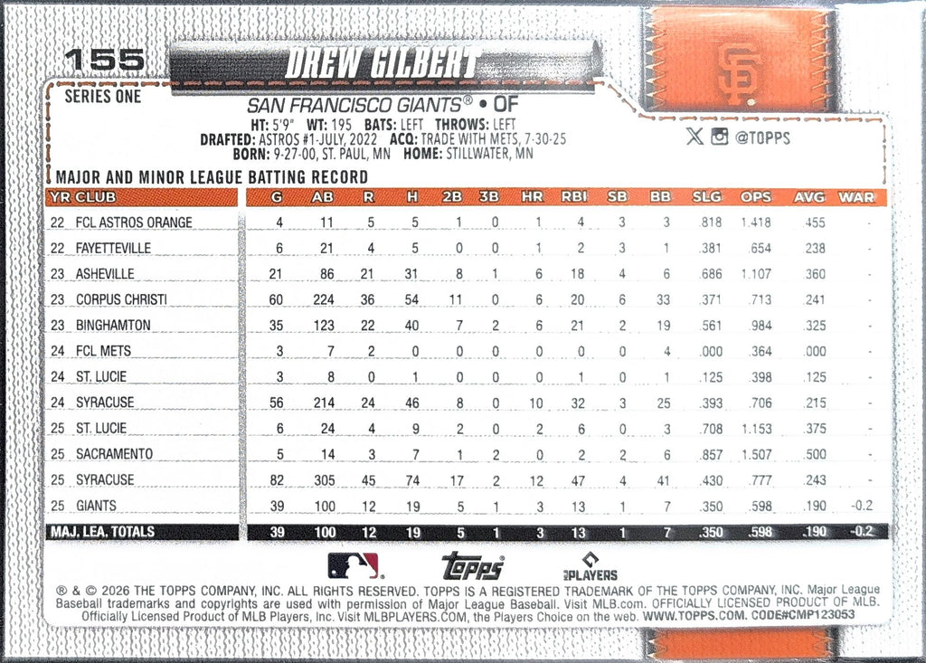 2026 Topps Drew Gilbert #155 Rainbow Foil San Francisco Giants back