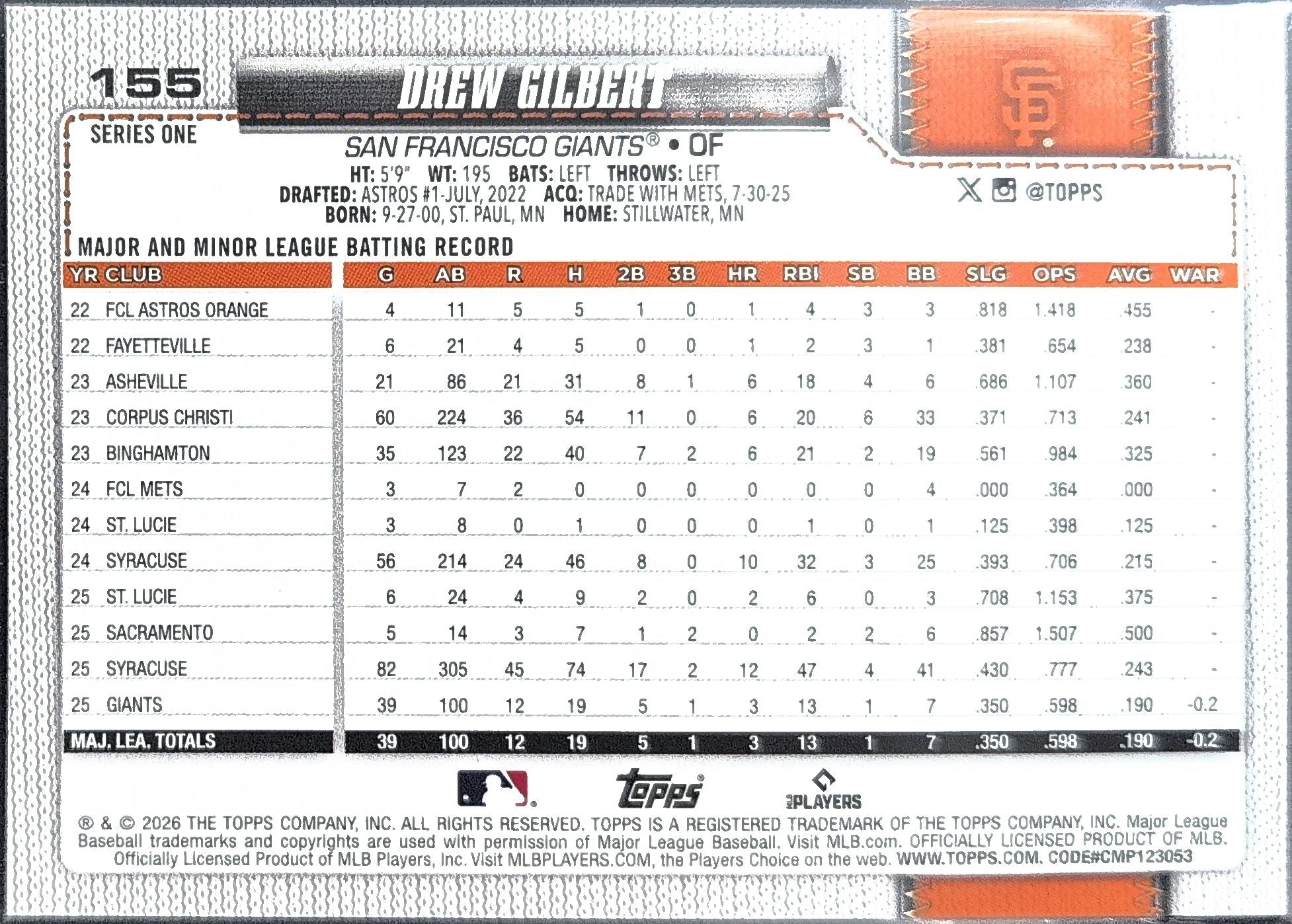 2026 Topps Drew Gilbert #155 Rainbow Foil San Francisco Giants back