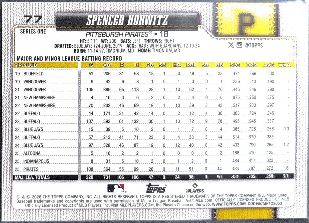 2026 Topps Spencer Horwitz #77 Rainbow Foil Pittsburgh Pirates back