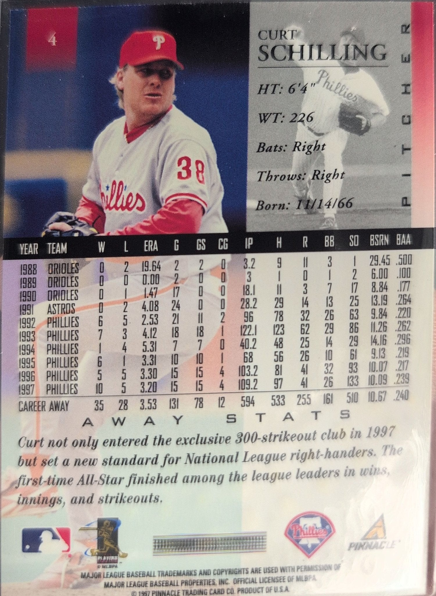 Curt Schilling 1998 Pinnacle #4 Home Stats Philadelphia Phillies - back image