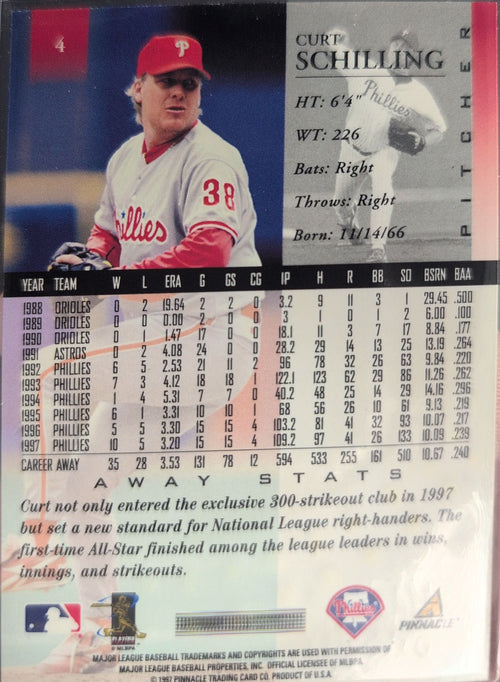 1998 Pinnacle Curt Schilling #4 Home Stats Philadelphia Phillies back