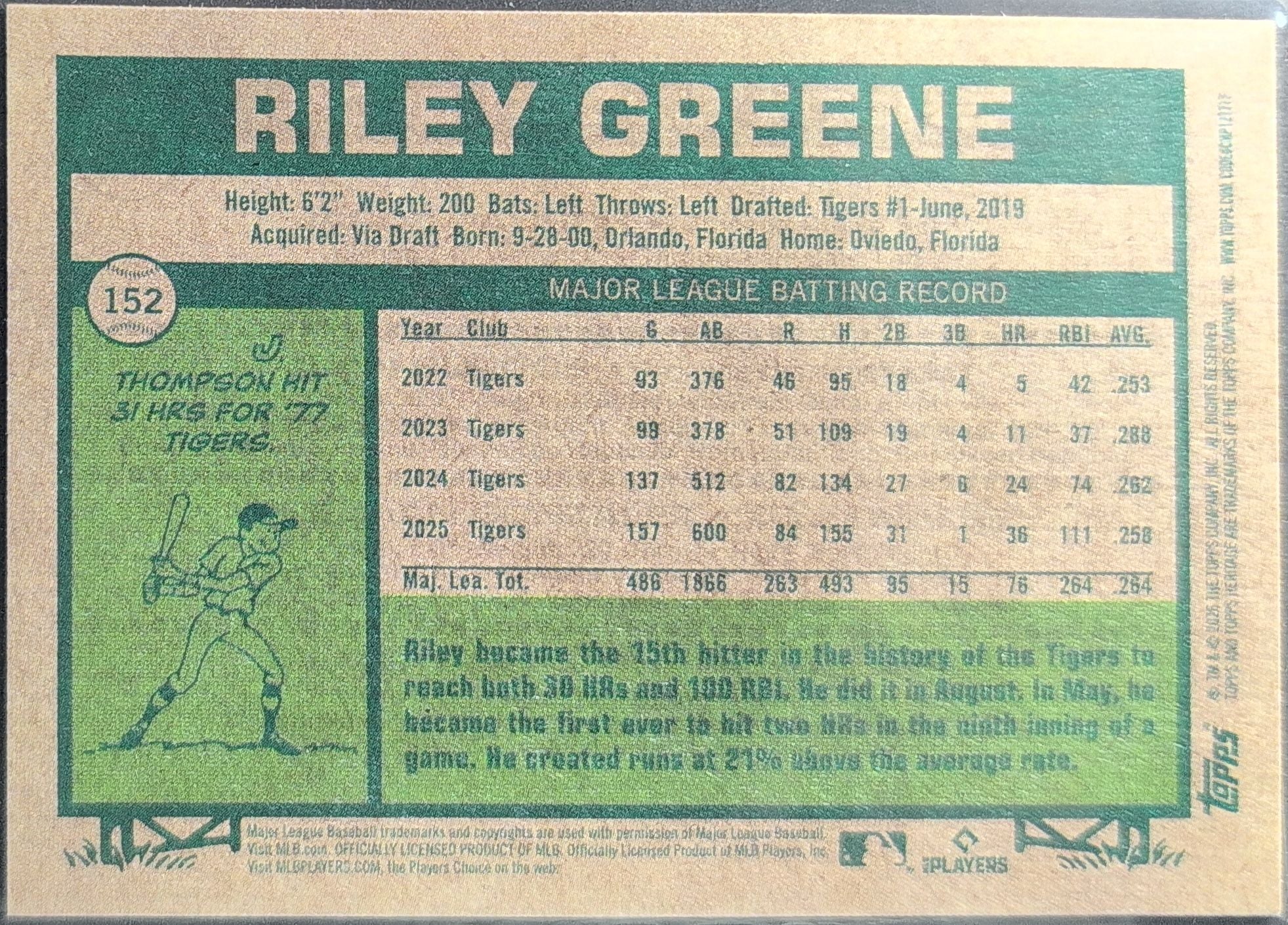 2026 Topps Heritage Riley Greene #152c Detroit Tigers back