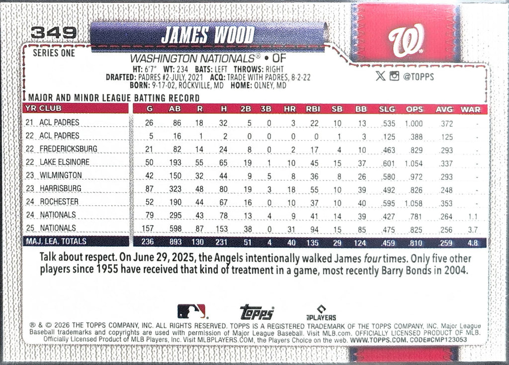 2026 Topps James Wood #349 Red Holo Foil SN Washington Nationals back