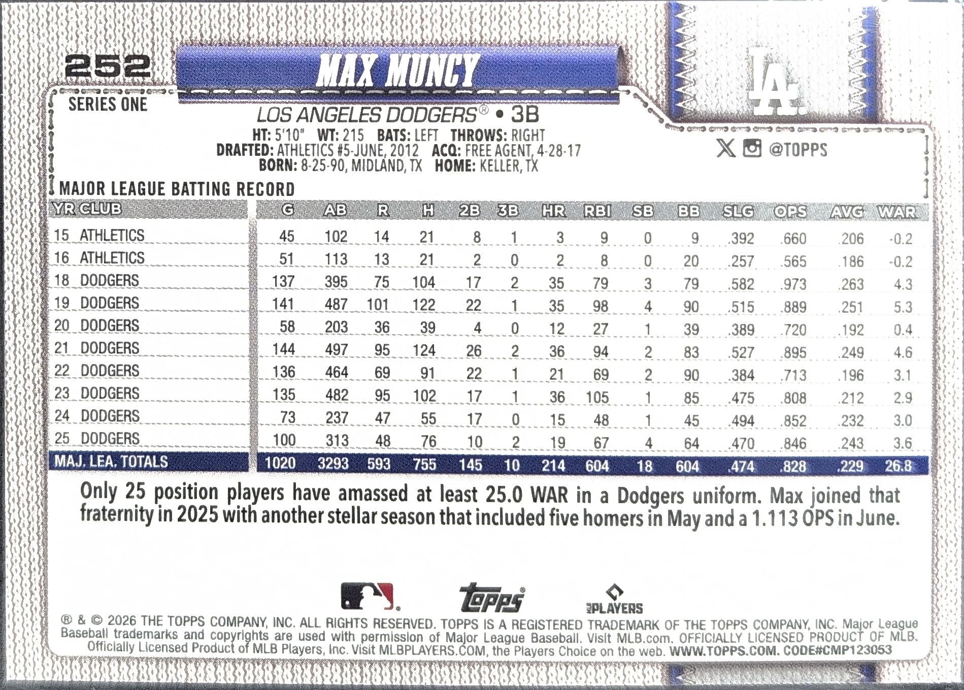 2026 Topps Max Muncy #252 Spring Training Los Angeles Dodgers back