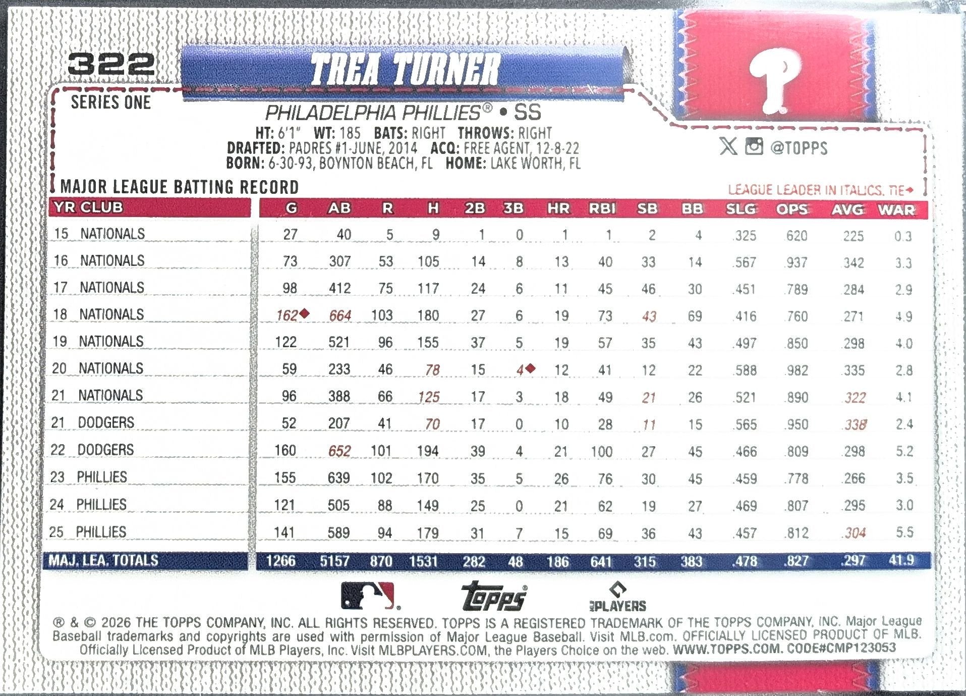 Trea Turner 2026 Topps #322 Rainbow Foil Philadelphia Phillies - back image
