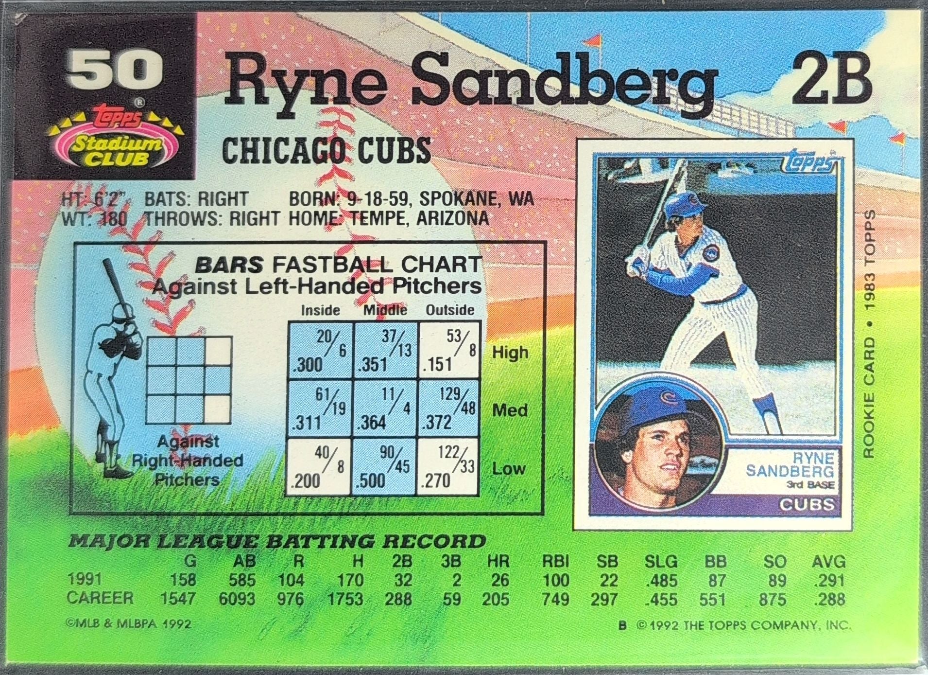 1992 Stadium Club Ryne Sandberg #50b Chicago Cubs back
