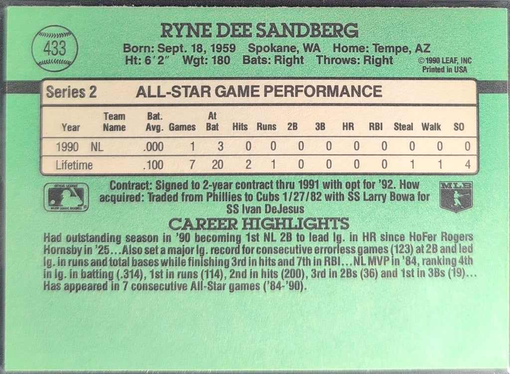 1991 Donruss Ryne Sandberg #433 Chicago Cubs back