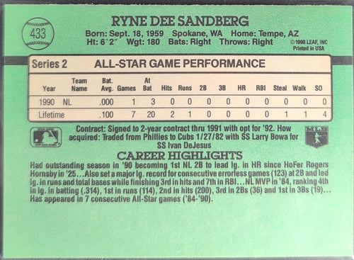 1991 Donruss Ryne Sandberg #433 Chicago Cubs back