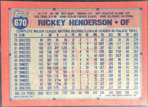 1991 Topps Rickey Henderson #670 Oakland Athletics back