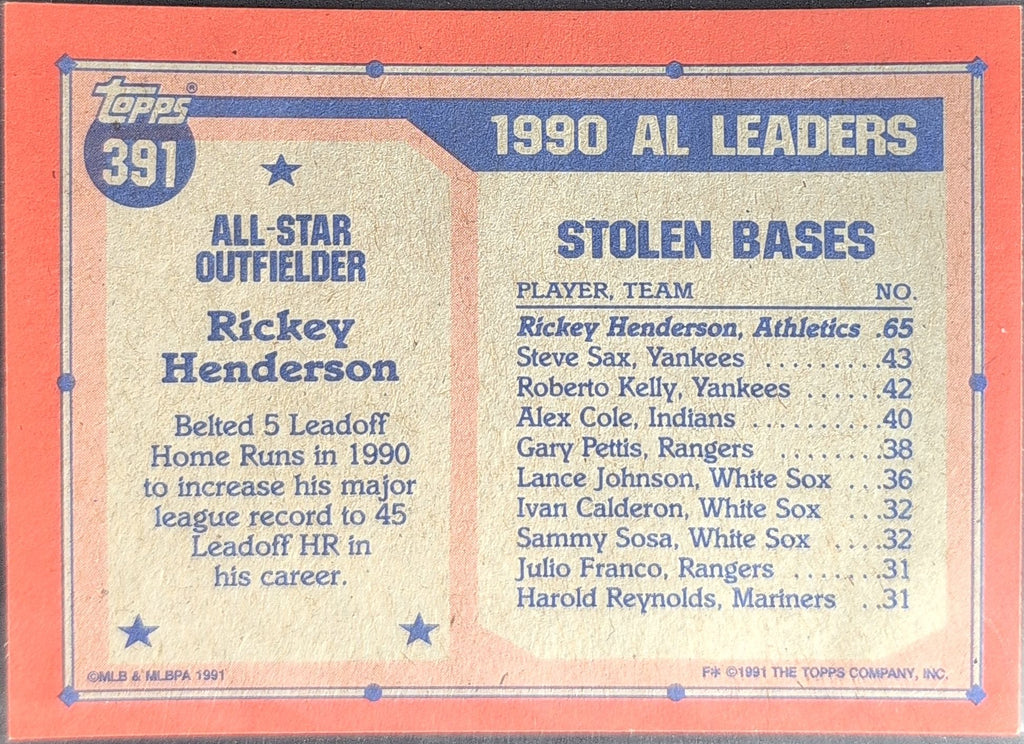 1991 Topps Rickey Henderson #391 Oakland Athletics back