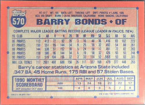 1991 Topps Barry Bonds #570 Pittsburgh Pirates back