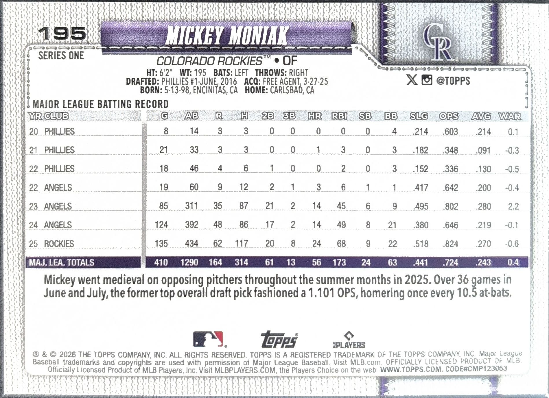 2026 Topps Mickey Moniak #195 Colorado Rockies back