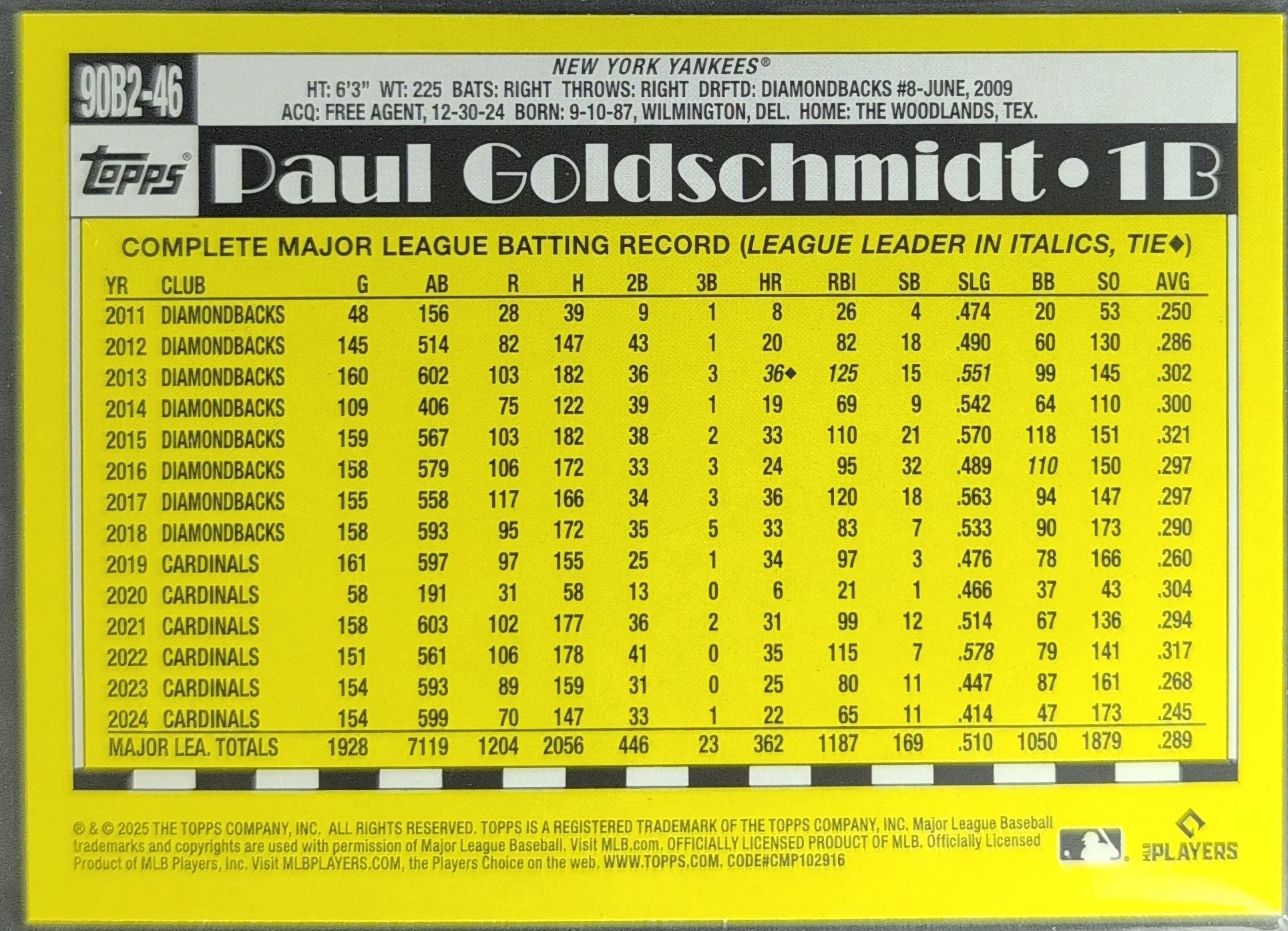 2025 Topps Paul Goldschmidt #90B2-46 1990 Topps Baseball 35th Anniversary (Series Two) New York Yankees back