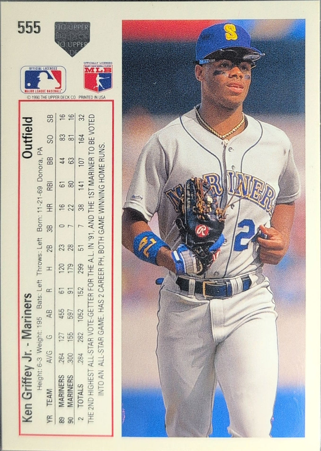 1991 Upper Deck Ken Griffey Jr. #555b Seattle Mariners back