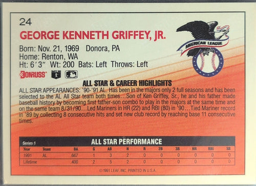 1992 Donruss Ken Griffey, Jr. #24b Seattle Mariners back