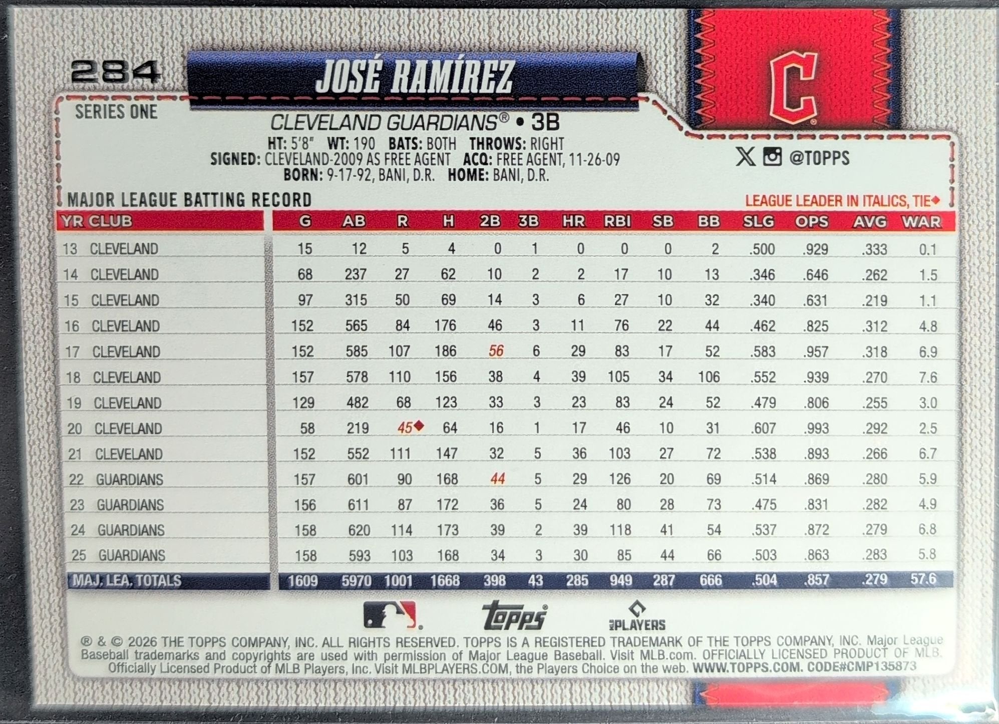 José Ramírez 2026 Topps #284 Holiday Polka Dots Green Pink Cleveland Guardians - back image