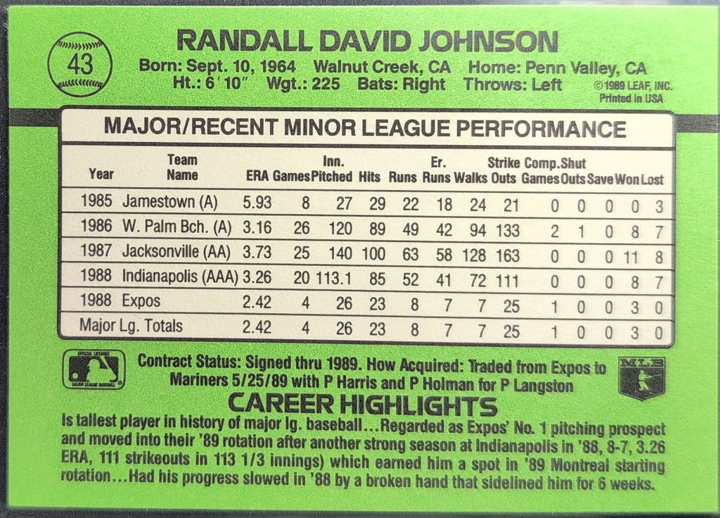 1989 Donruss The Rookies Randy Johnson #43 Montreal Expos back