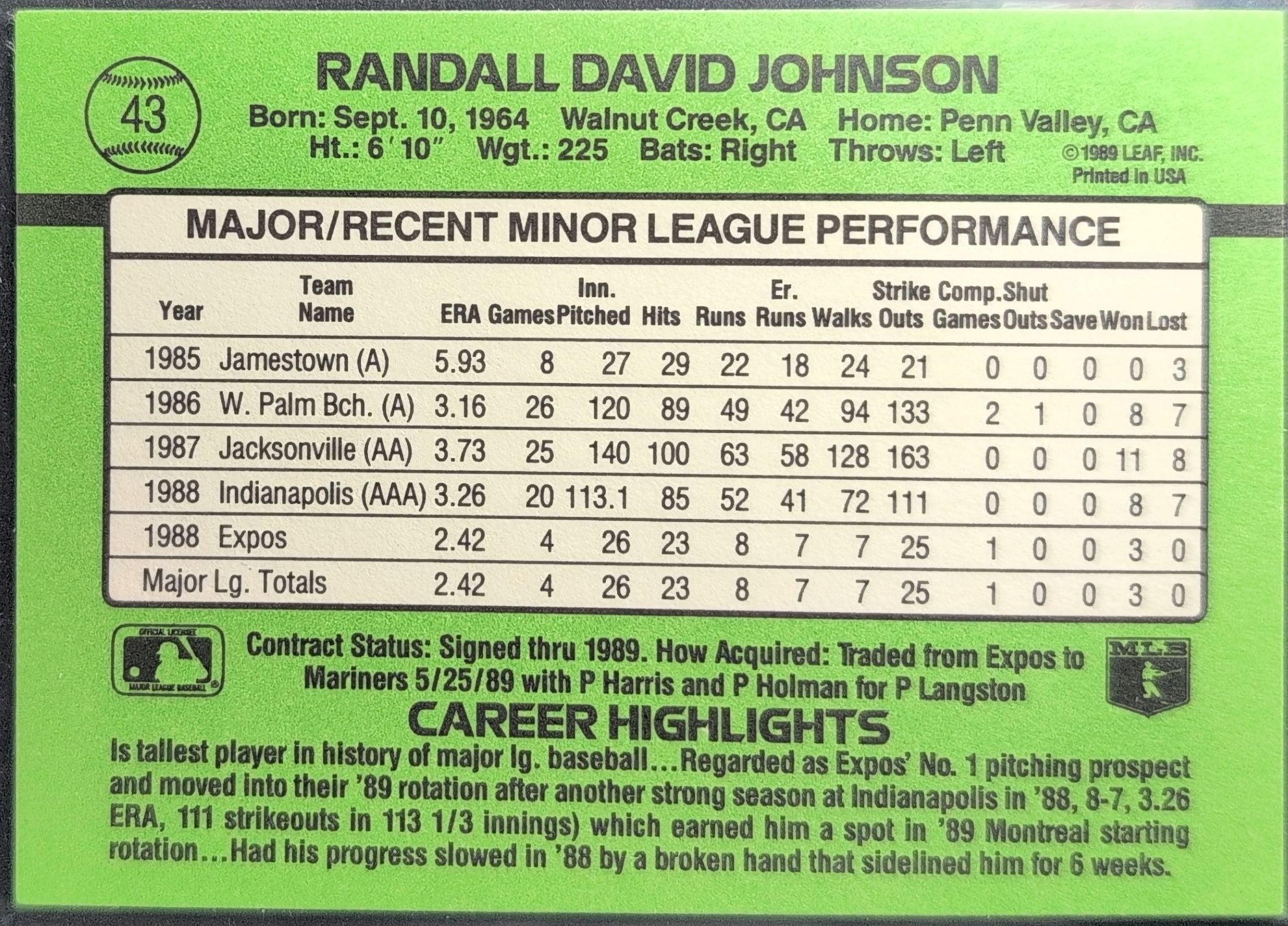 1989 Donruss The Rookies Randy Johnson #43 Montreal Expos back