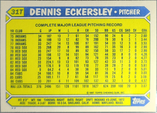 1987 Topps Traded Dennis Eckersley #31T Oakland Athletics back