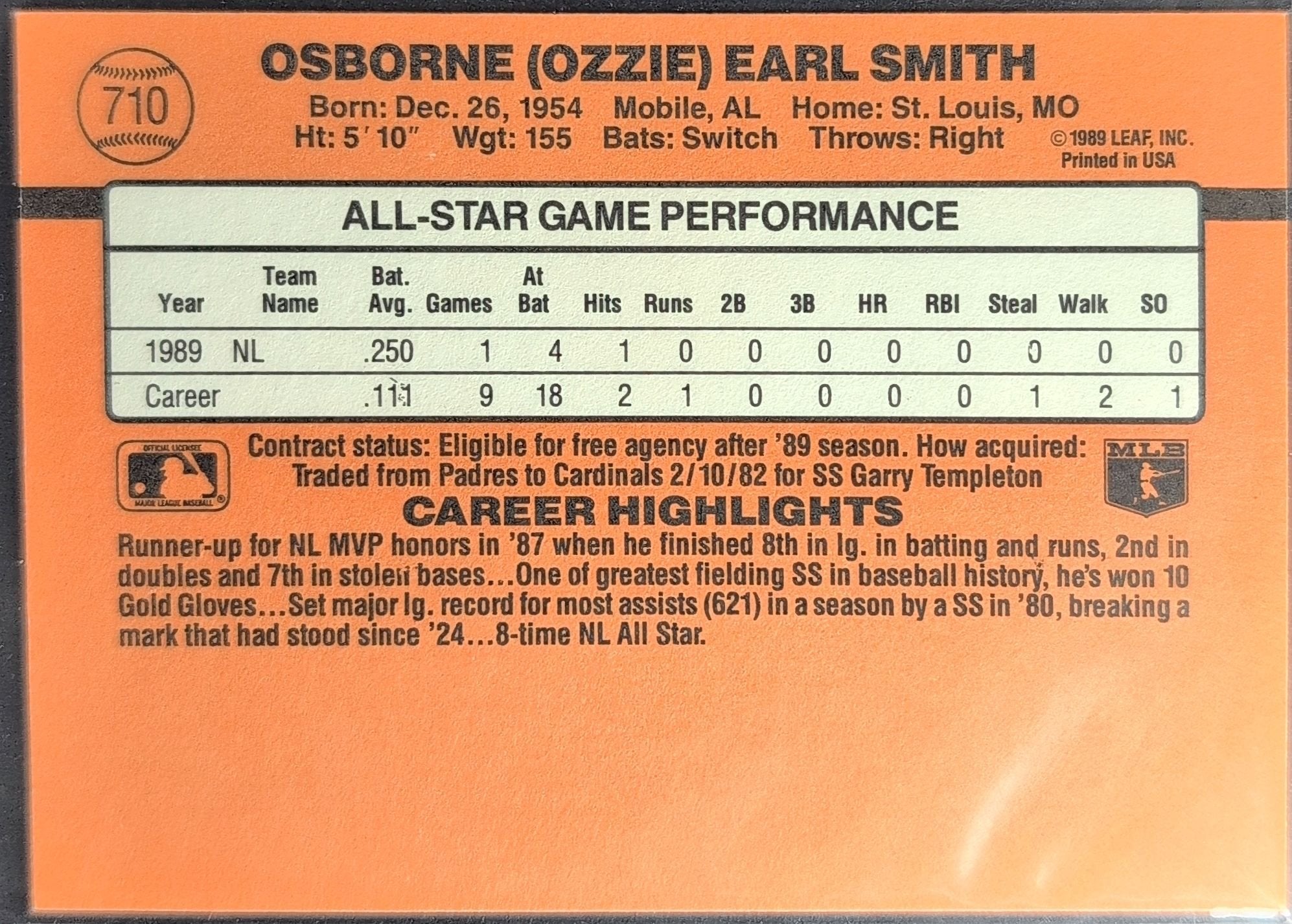 Ozzie Smith 1990 Donruss #710d St. Louis Cardinals - back image