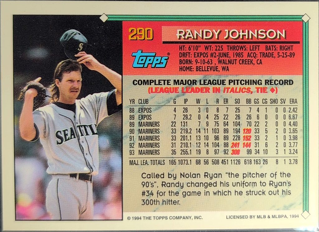 1994 Topps Randy Johnson #290 Seattle Mariners back