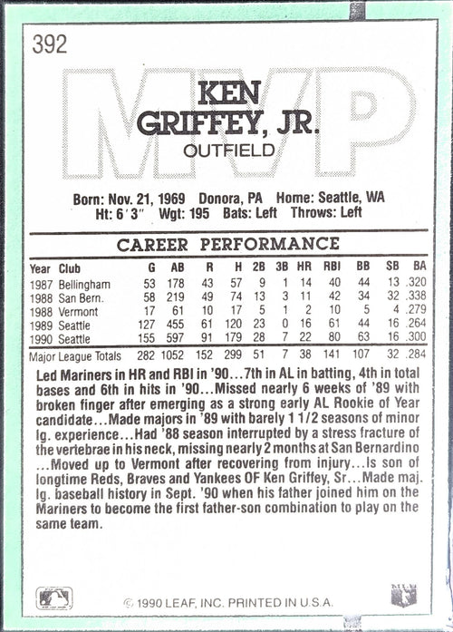 1991 Donruss Ken Griffey Jr. #392b Seattle Mariners back