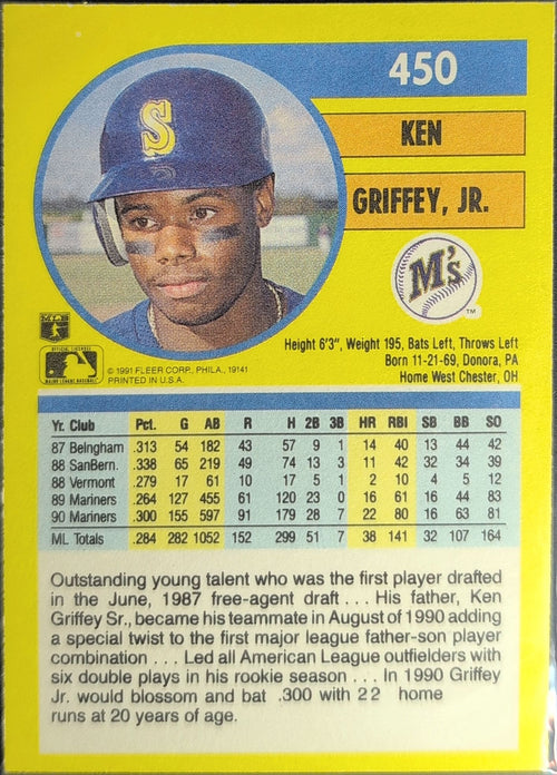 1991 Fleer Ken Griffey, Jr. #450 Seattle Mariners back