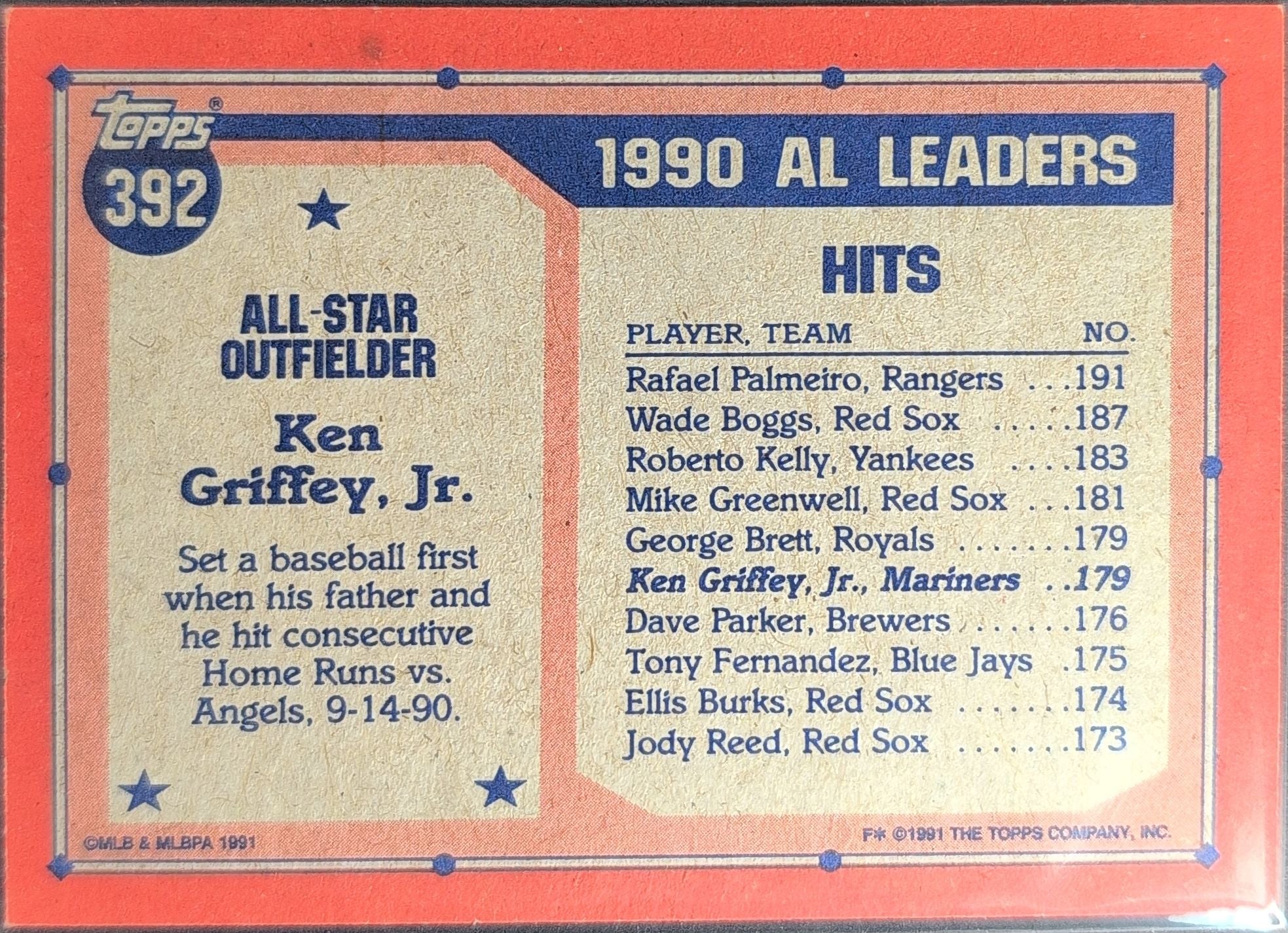 1991 Topps Ken Griffey, Jr. #392 Seattle Mariners back