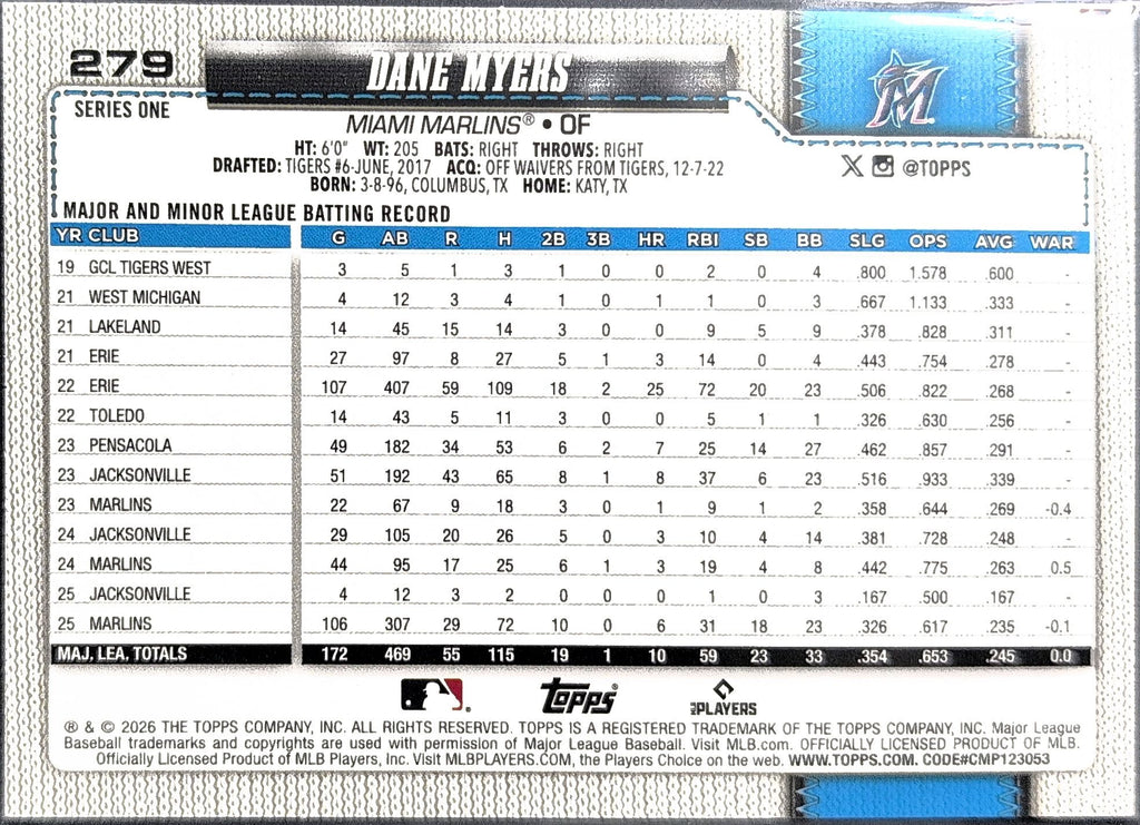 2026 Topps Dane Myers #279 Yellow Rainbow Foil SN Miami Marlins back