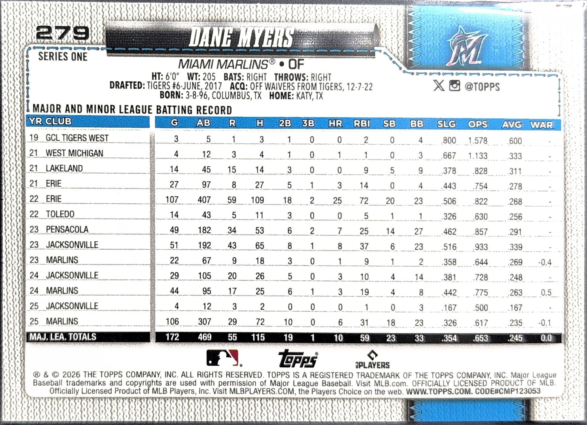 2026 Topps Dane Myers #279 Yellow Rainbow Foil SN Miami Marlins back